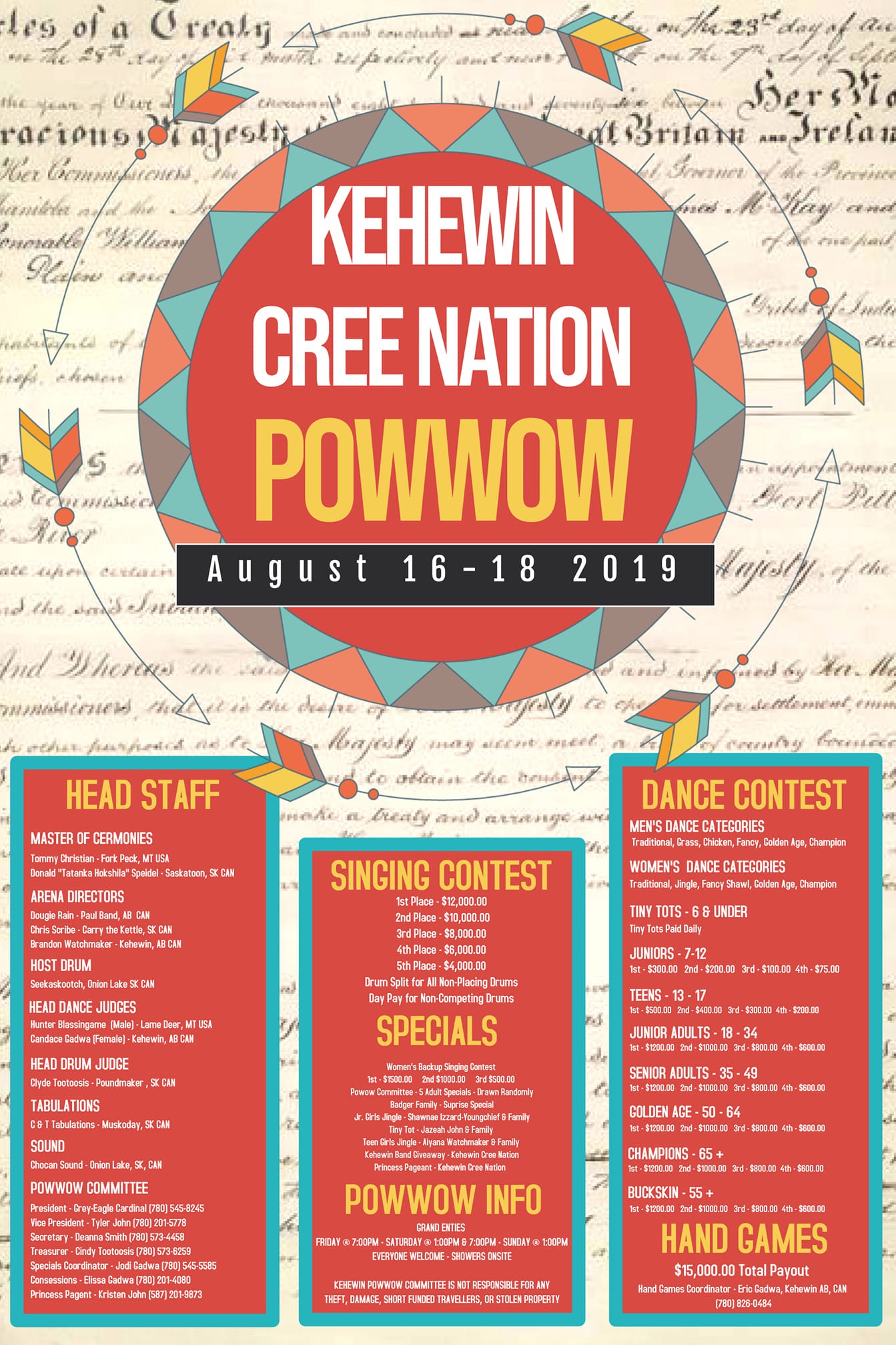 Kehewin Cree Nation Powwow 2019