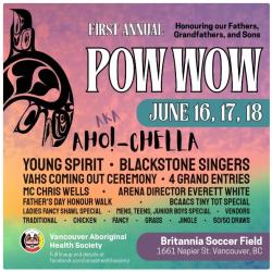 Honouring our Fathers, Grandfathers and Sons Powwow poster