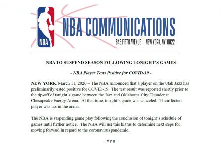 NBA Season Suspended
